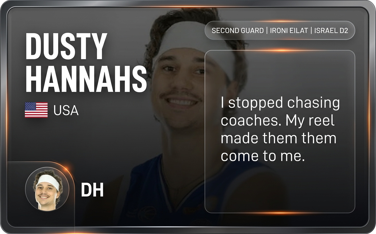 DH - Second Guard / Ironi Eilat testimonial